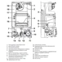 Газовый котел Italtherm CITY CLASS 30 FR с трубой: Вид котла конвекционный