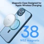 Чехол для iPhone Baseus Frame Series Magnetic Case Blue for iPhone 14 (ARJT020003) фото 5