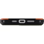 Чехол для iPhone Urban Armor Gear UAG Civilian Olive (114043117272) for iPhone 14 Pro Max фото 6