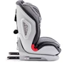 Автокресло Kinderkraft Oneto3 Black/Gray (KKFONE3BLGR000): Вес ребенка от 9 до 36 кг