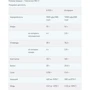 Протеиновый батончик Myprotein Retail Layer Bar 60 g / 1 serving / Vanilla Birthday Cake: Пол Унисекс