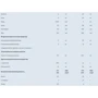 Orthomol Sport Ортомол Спорт 7 дней (питьевые бутылочки/таблетки/капсулы): Форма выпуска Жидкость