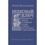 Лєшек Колаковській: Небесний ключ, або Повчальні розповіді з Священної історії, зібрані для настанови і застереження: Виробник Лімбаха