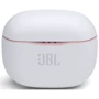 Наушники JBL T125TWS Pink (JBLT125TWSPIN): Тип крепления без креплений