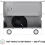 Вытяжка Perfelli TL 602 WH LED фото 5