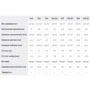 Доска для сноуборда Burton (107041) Ripcord 2024 159 см (9010510544285): Форма направленная