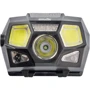 Фонарь туристический Skif Outdoor Facette: Тип Налобный