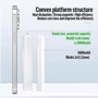 Внешний аккумулятор Blueo Power Bank MagSafe Battery Pack 10000mAh White: Особенности Поддержка MagSafe