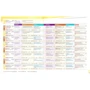 Harmonize 3: Student's Book with e-Book: Производитель Oxford University Press