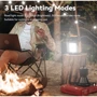 Зарядная станция FlashFish A201 172Wh 200W: Количество розеток 220V 1