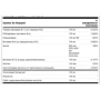 Swanson, BALANCE B-100 COMPLEX 100 caps (SWA-01055): Форма выпуска Капсулы