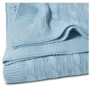 Плед Cosas Kos Blue 75x95 см голубой (4822068595276): Тип плед