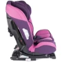 Автокресло Lionelo Sander (0-36 кг) фиолетовый (LO.A.SA02): Крепление Isofix есть