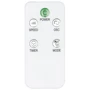 Вентилятор Silver Crest SSVF 45 A1 white: Кількість швидкостей 3