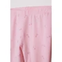 Капрі H & M 5104077 104 см рожеві: Тип Капрі