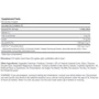 Puritan's Pride Double Strength Glucosamine Chondroitin MSM 60 caps: Тип Глюкозамин