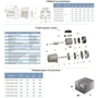 Leo 3.0 насос ц/бежный самовсас. 1.5кВт Hmax 60м Qmax 80л/мин (775375): Тип поверхностные насосы
