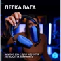 Наушники Logitech G535 Lightspeed Wireless Black/Blue (939-002219): Дополнительно регулятор громкости