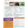 Gold Experience 2nd Edition A2+ Student's Book with Online Practice Pack: Кількість сторінок 176