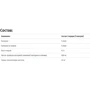 Pure Encapsulations E.P.O. (Evening Primrose Oil), 250 Softgel Capsule (PE-01211): Форма выпуска Капсулы