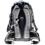 Рюкзак Deuter Trans Alpine 25 Spring-Anthracite (32203): Производитель Deuter