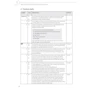 Starten wir! A2: Lehrerhandbuch: Обложка Мягкая