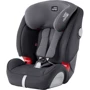 Автокресло Britax-Romer Evolva 123 SL SICT Storm Grey (2000027863): Внутренние ремни 5-ти точечные, с мягкими накладками