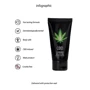 Крем пролонгирующий Shots - CBD Cannabis Delay Gel, 50 ml