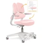 Дитяче крісло Mealux Trident Pink (Y-617 KP): Регулювання Высоты сиденья