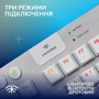 Клавиатура Logitech G915 TKL X TACTILE White (920-012737) фото 8