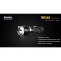 Ліхтар Fenix TK22 XM-L2 U2 new: Тип Тактичний