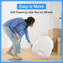 Смарт автоматический лоток CATLINK Smart Litter Box - Scooper SE Baymax (6972884750842) фото 7