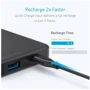 Зовнішній акумулятор ANKER PowerCore II Slim 10000 mAh Li-Pol V3 Black (A1261H11): Особливості індикатор заряду