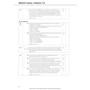 Beste Freunde A2.1: Lehrerhandbuch: Кількість сторінок 96