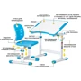 Комплект Evo-kids стол и стул Evo-07 Ergo Blue (Evo-07 Ergo BL)