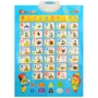 Плакат LimoToy (7031): Тип обучающий плакат
