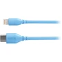 Кабель RODE SC21 Blue (240046): Виробник Rode