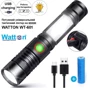 Ліхтар туристичний Watton WT-601: Сертифікат захищеності IP65