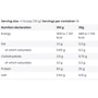 Протеин Fitness authority Core Iso 500 g / 16 servings / strawberry: Пол Унисекс