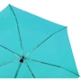 Зонт женский автомат Happy Rain бирюзовый (U46850-8): Тип ручки Прямая