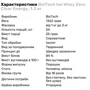 Протеин BiotechUSA Iso Whey Zero Clear Energy 1362 g /54 servings/ Watermelon: Пол Унисекс