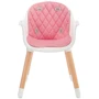 Стульчик для кормления Kinderkraft Sienna Pink (KKKSIENPNK0000) фото 4