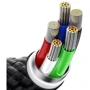 Кабель Baseus Cable USB-C для Lightning Glimmer Series 20W 1m Black (CADH000001) фото 4