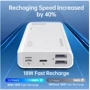 Внешний аккумулятор Romoss Power Bank 10000mAh Sense4SF White (PPH10-15101133H): Особенности Индикатор заряда, быстрая зарядка