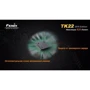 Ліхтар Fenix TK22 XM-L2 U2 new: Вага, г 157