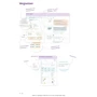 Dabei! A1.1: Arbeitsbuch фото 6