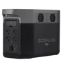 Комплект EcoFlow DELTA Max 2000 2400W + 400W Solar Panel (BundleDM2000+SP400W): Разъемы для подзарядки Зарядка от солнечной панели, Зарядка от сети, Зарядка от автомобиля