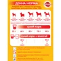 Сухой корм Pedigree для взрослых собак Курица и овощи 400г (5900951271892): Свойства Против ожирения
