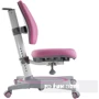 Дитяче крісло FUNDESK Primavera II Pink: Max висота сидіння, см 55.5