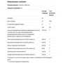 Natural Factors WomenSense RxOmega-3 120 Softgels (NFS-04913): Пол Женский